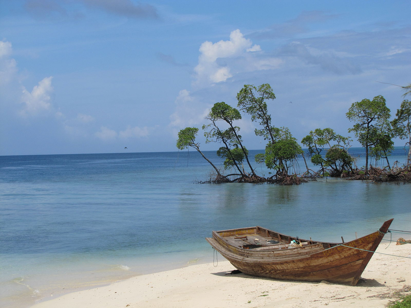 havelock islands in india