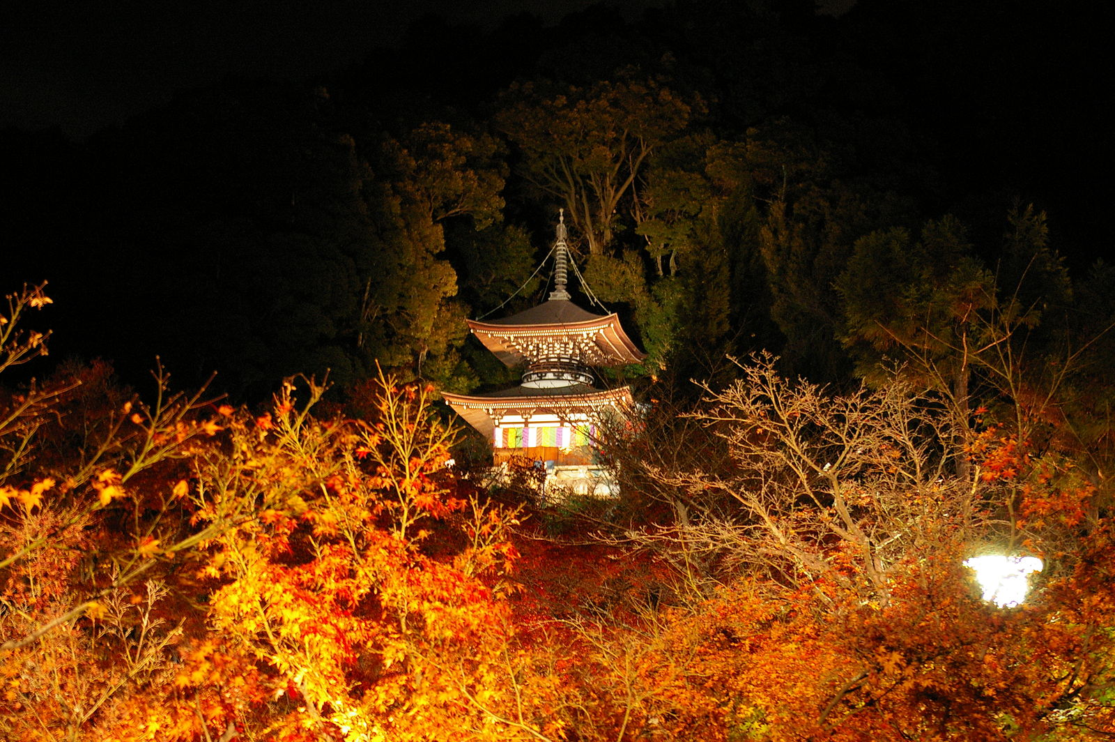 eikando temple